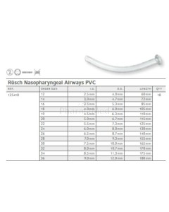 Sonde nasopharyngée RUSCH en PVC - 8,0mm - 10pc
