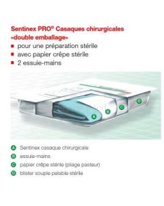 Casaque Lohmann Rauscher SMMS Sentinex - 130cm - Large - 48 casaques