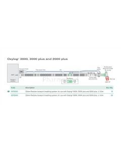 Circuit de transport 22mm annelé pour oxylog 2000 plus - 10pc