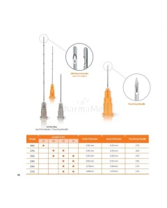 Nano cannule d'injection JBP 21G x 70mm - 24pc