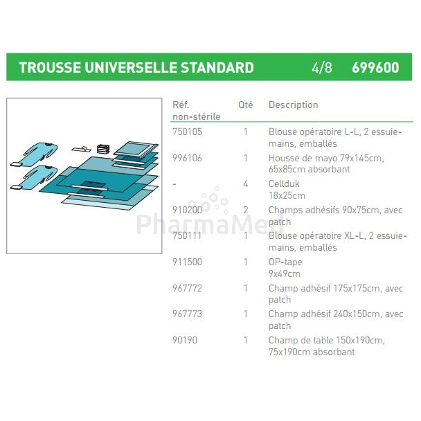 Trousse universelle Molnlycke - Standard - 8 pc