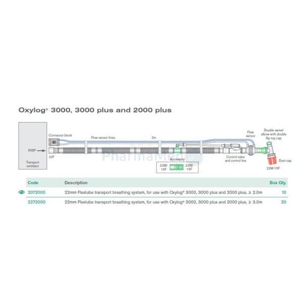 Circuit de transport 22mm annelé pour oxylog - 10pc