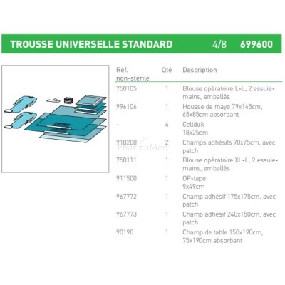 Trousse universelle Molnlycke Standard - 8 pc